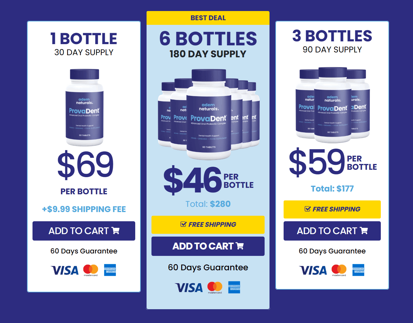 ProvaDent Pricing Table